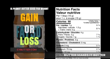 Peanut Butter for Weight Gain or Loss: Nutrition Facts Revealed