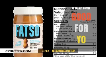 Is Peanut Butter Healthy? Uncovering the Nutritional Benefits and Facts