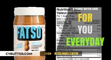 Peanut Butter Daily: Health Benefits or Hidden Risks Explained