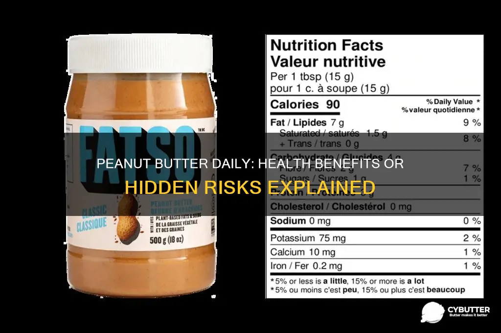 is peanut butter good for you everyday