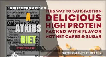 Peanut Butter on Atkins: Healthy Fat or Diet Deal-Breaker?
