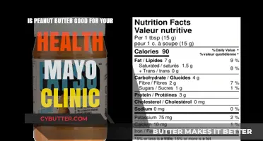 Peanut Butter Health Benefits: Mayo Clinic Insights and Nutritional Facts