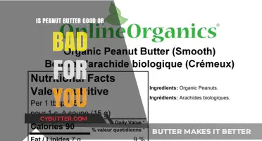 Peanut Butter: Nutritional Benefits, Health Risks, and Smart Consumption Tips