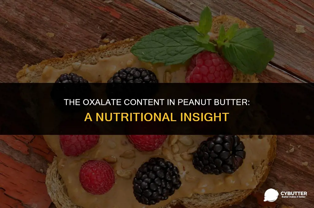 is peanut butter high in oxalate