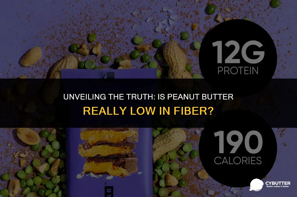 is peanut butter low in fiber