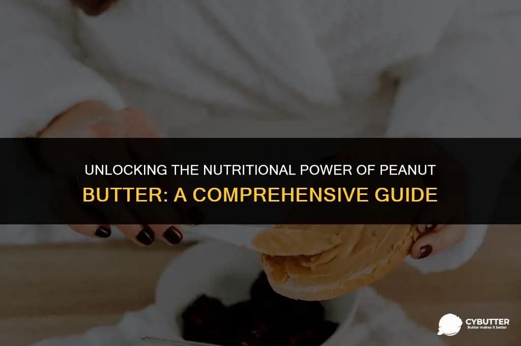 is peanut butter nutrient dense