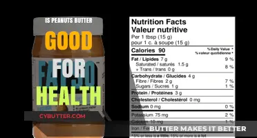 Peanut Butter Health Benefits: Nutritional Facts and Wellness Impact