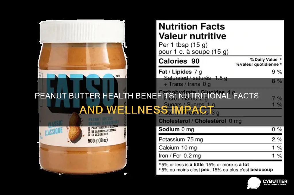 is peanuts butter good for health
