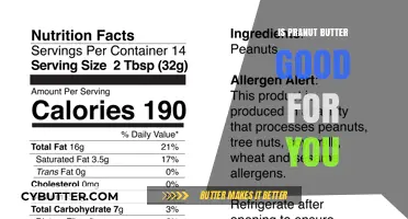 Peanut Butter Benefits: Healthy or Hype? Nutrition Facts Revealed