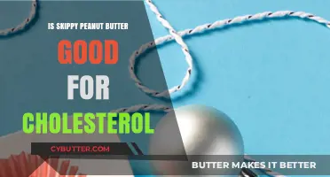 Is Skippy Peanut Butter Heart-Healthy? Cholesterol Impact Explained