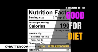 Unsalted Butter: A Healthy Diet Choice or Hidden Calorie Trap?