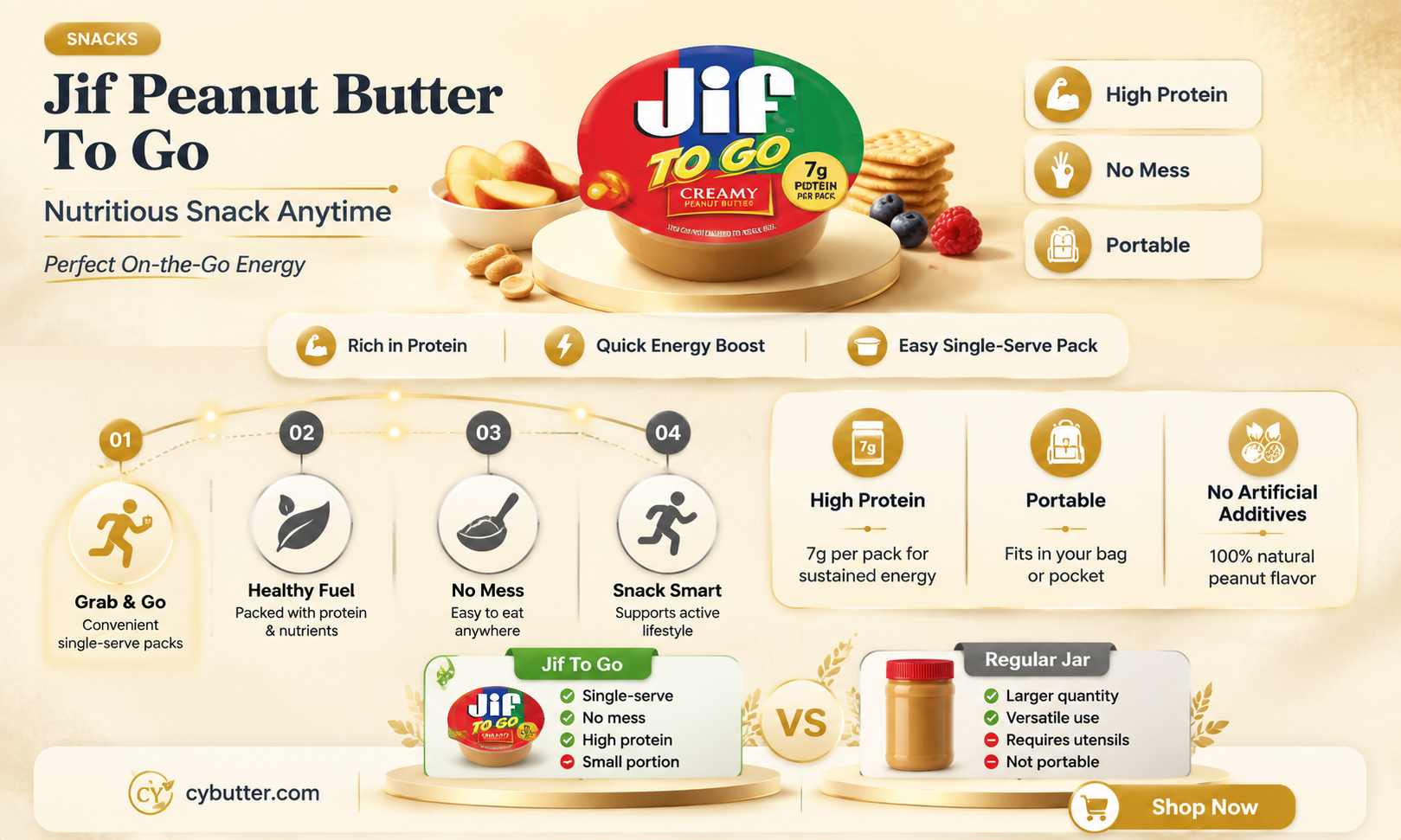 how many calories in jif peanut butter to go