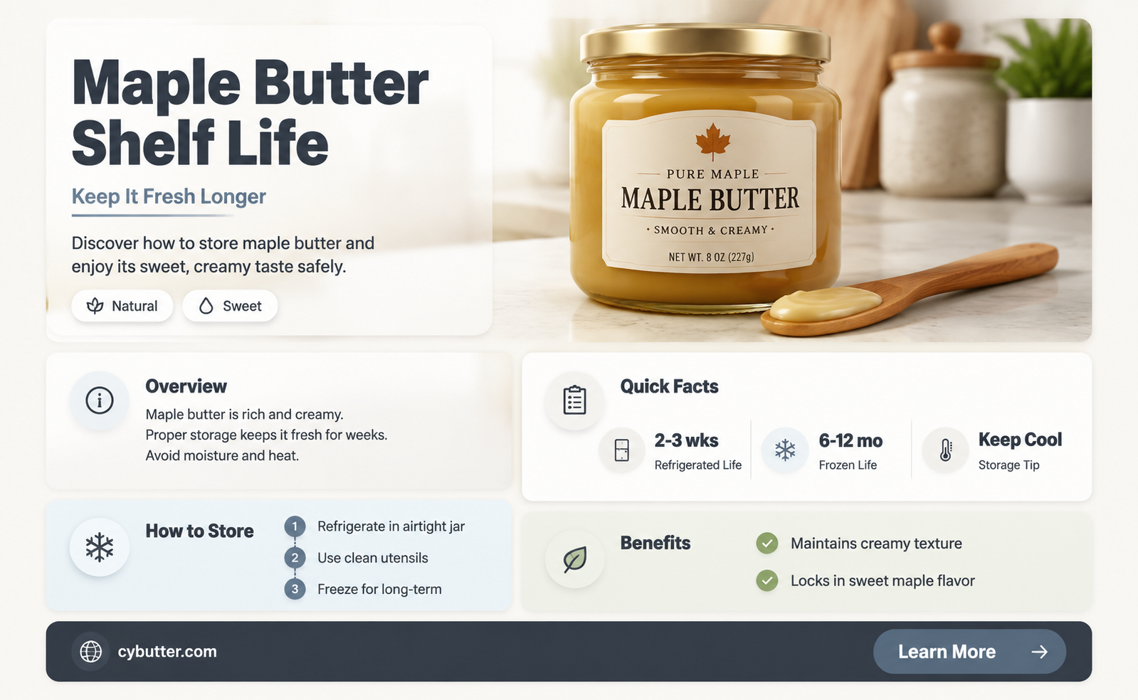 how long is maple butter good for