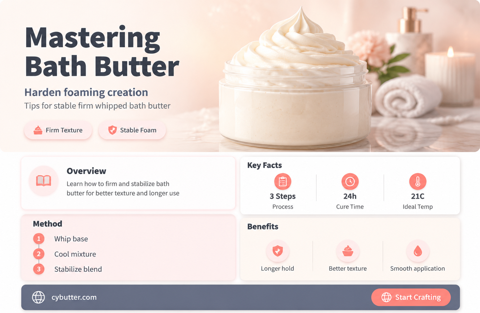 how to get foaming bath butter to harden