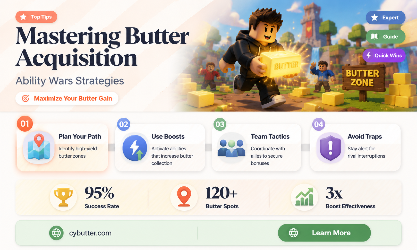 how to get butter in ability wars