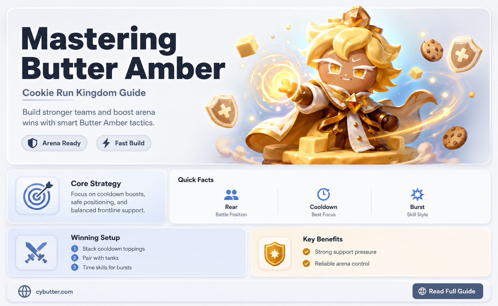 how to get butter amber cookie run kingdom