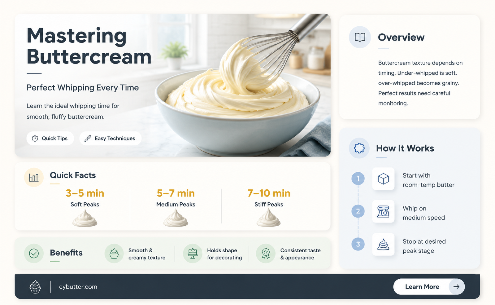 how long to whip butter for buttercream
