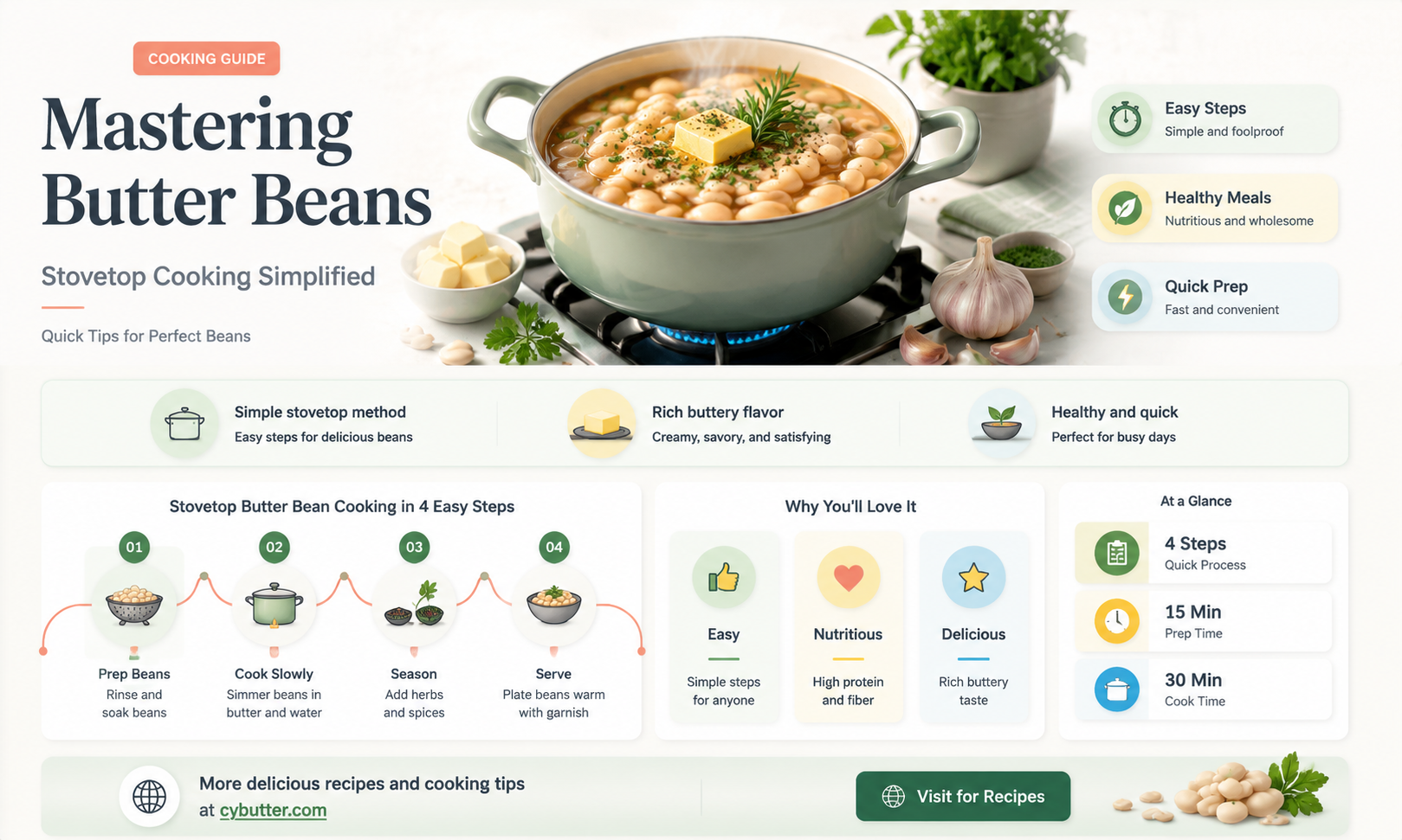 how to cook butter beans on stove