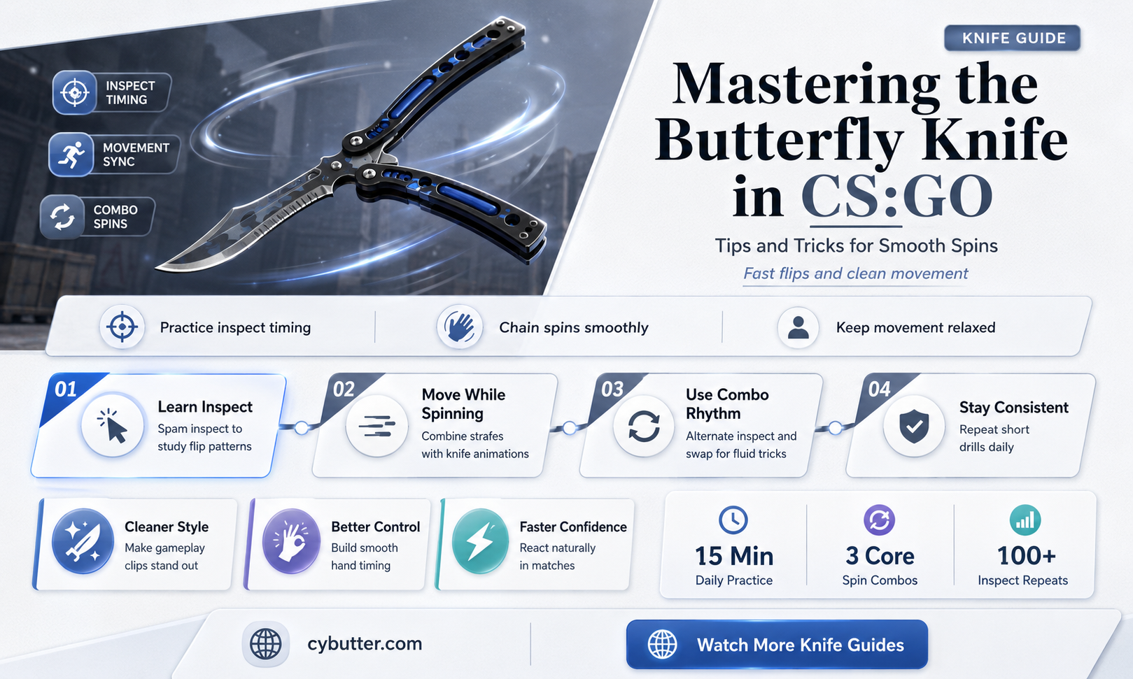 how to get butter fly knife csgo