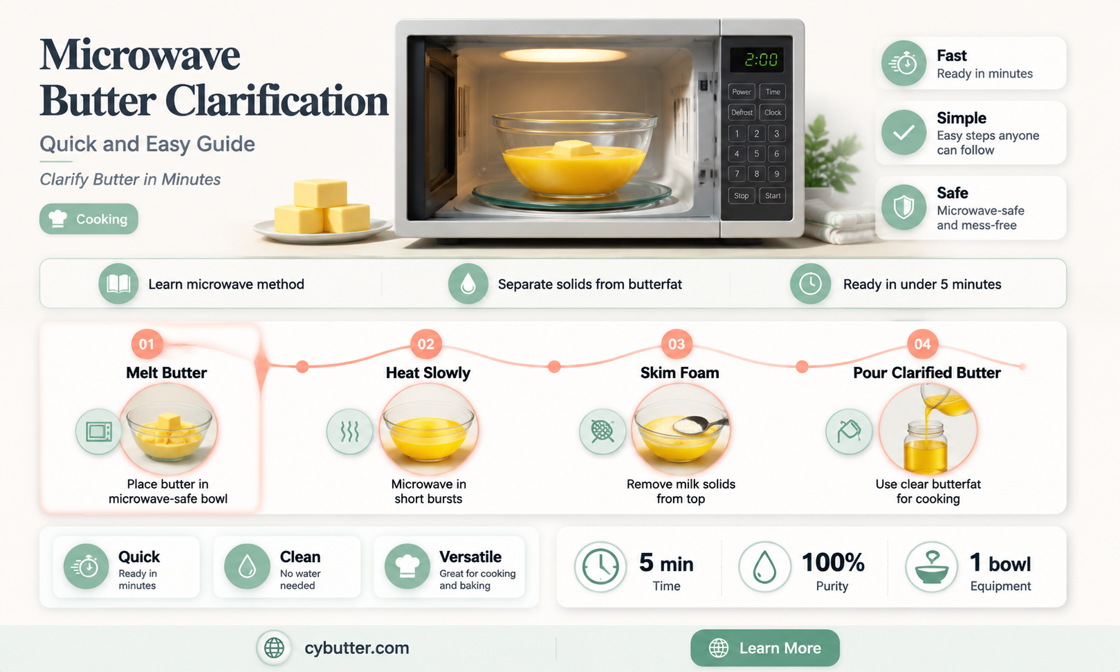 how to clarify butter in the microwave