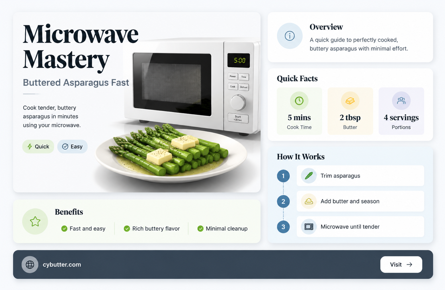 how to cook asparagus in the microwave with butter