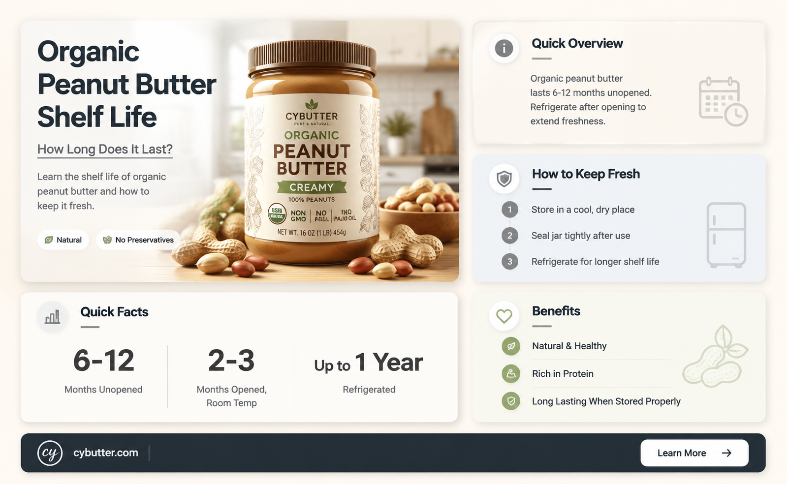 how long is organic peanut butter good for