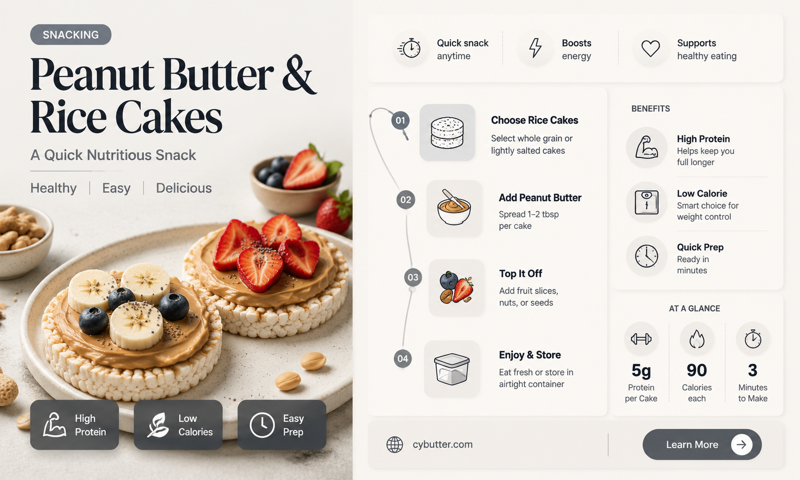 how many calories in a rice cake with peanut butter