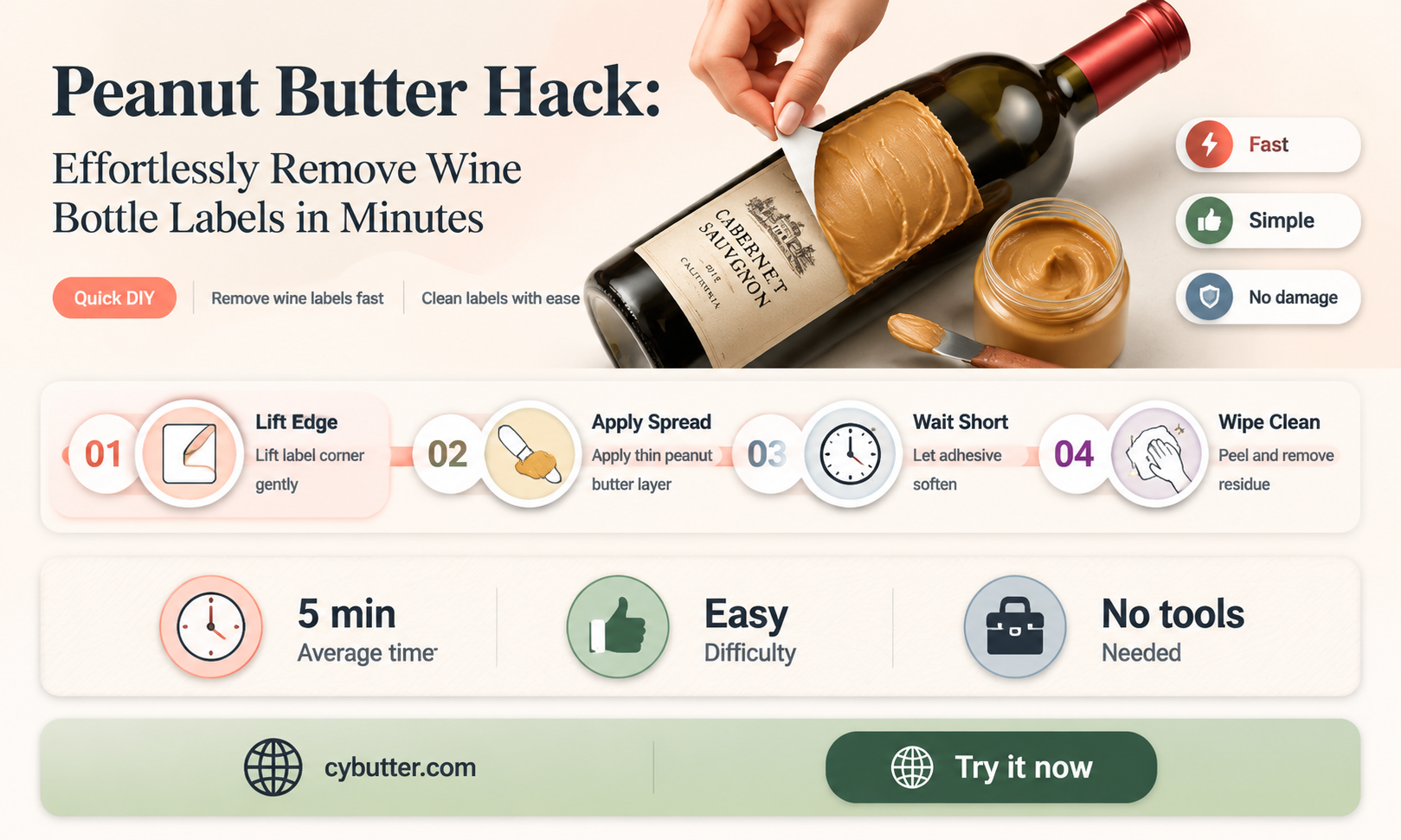 how to get labels off wine bottles with peanut butter