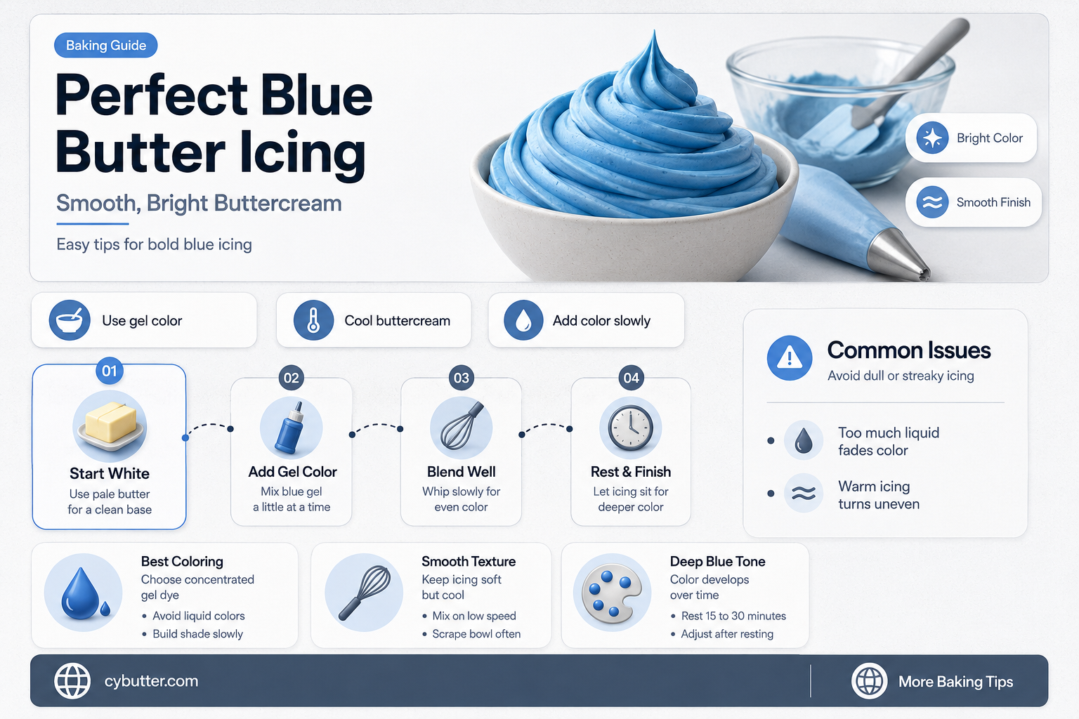 how to get butter icing blue