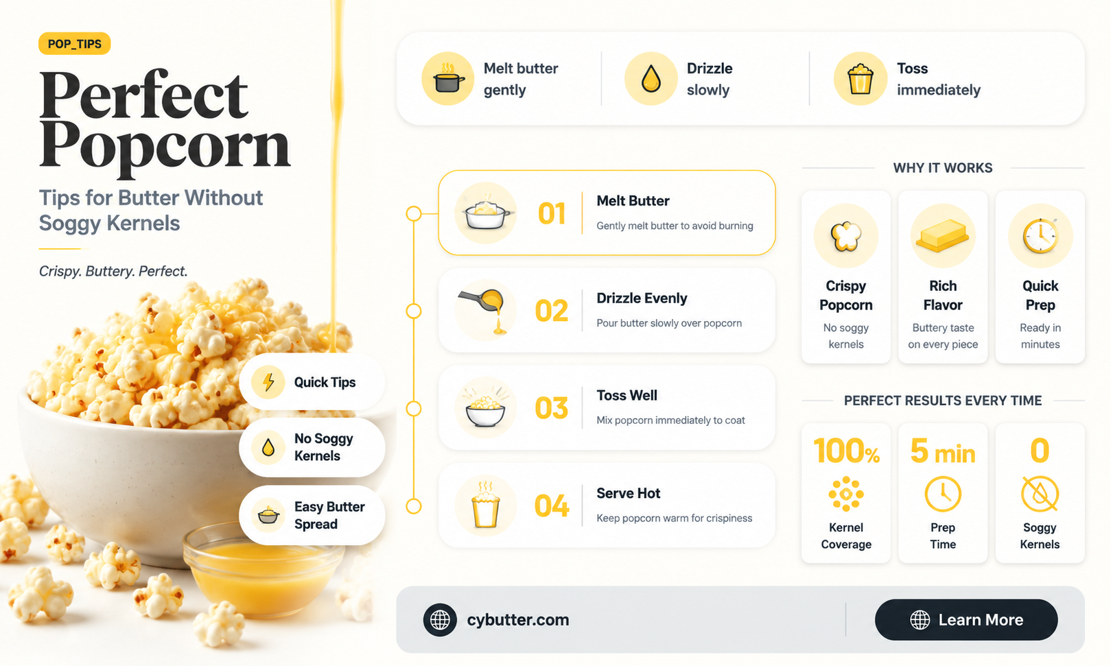 how to add butter to popcorn without it getting soggy