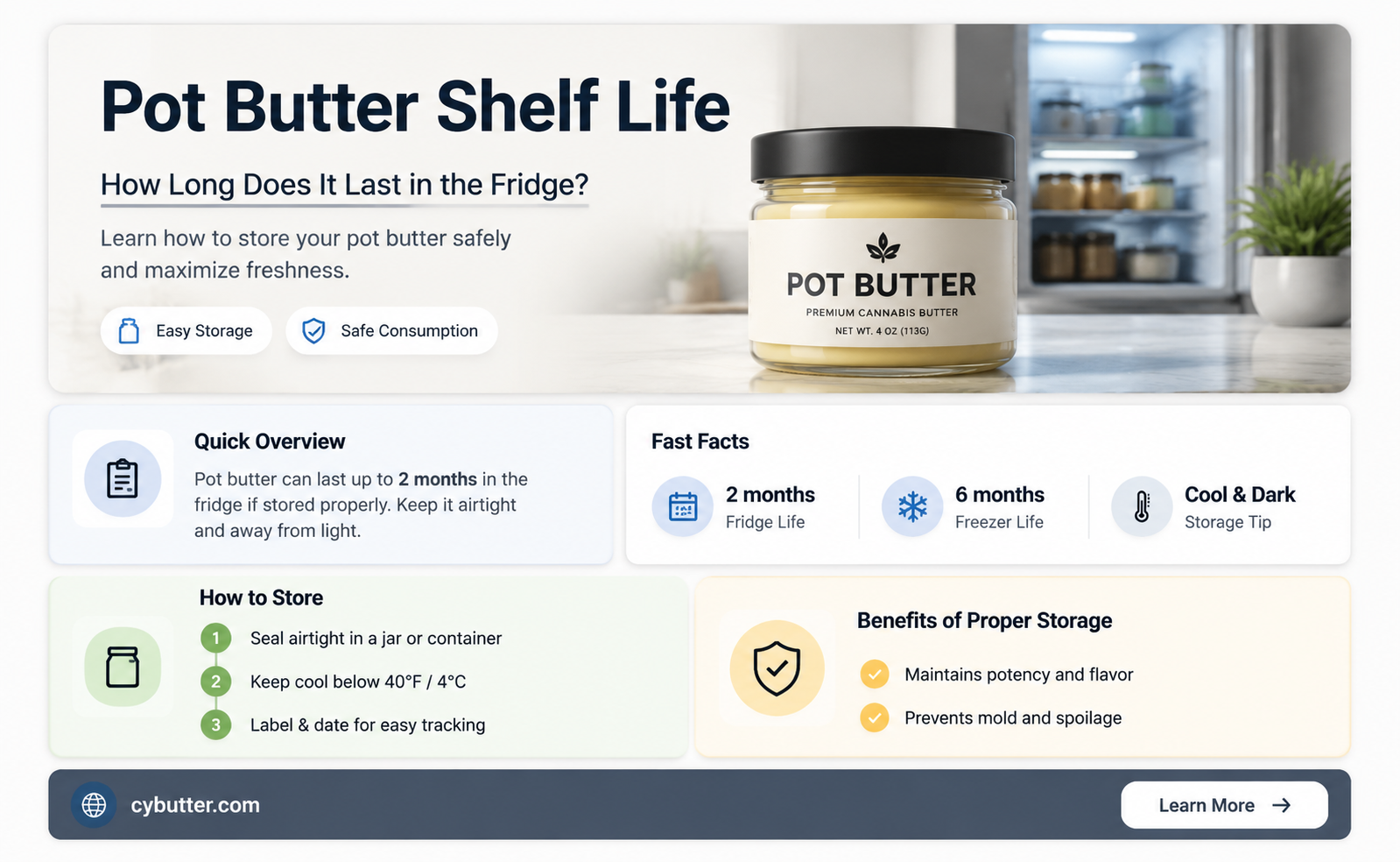 how long is pot butter good for in the fridge