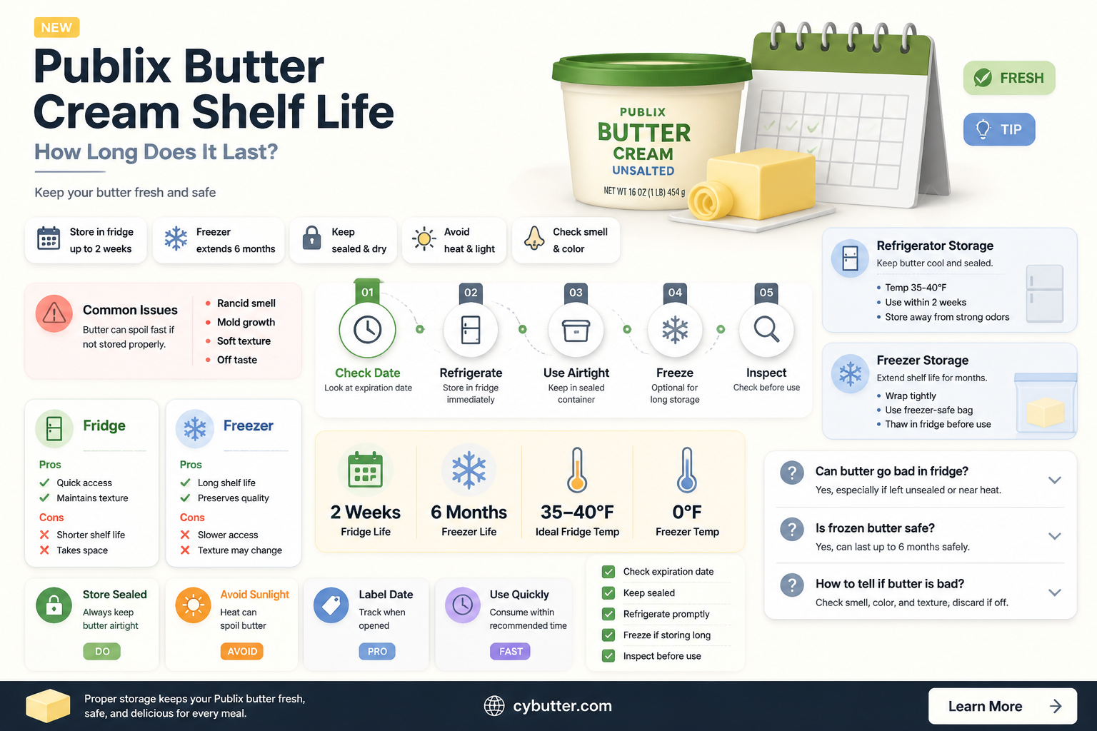 how long does publix butter cream stay good