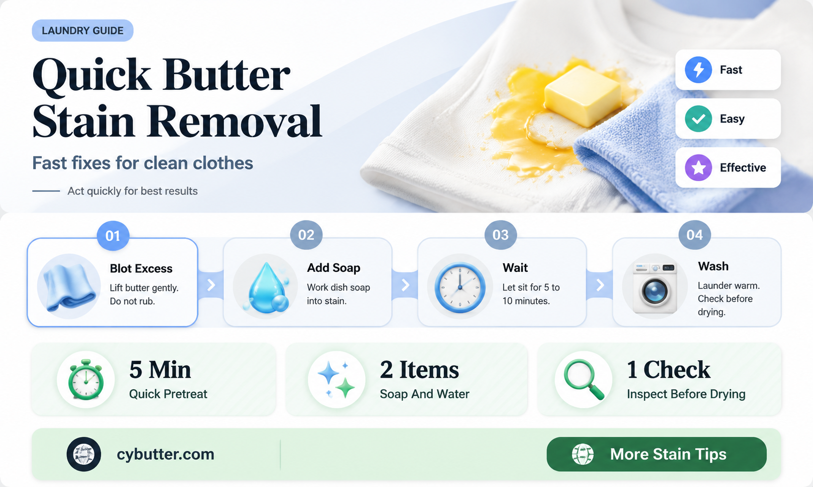 how to get butter out of clothes fast