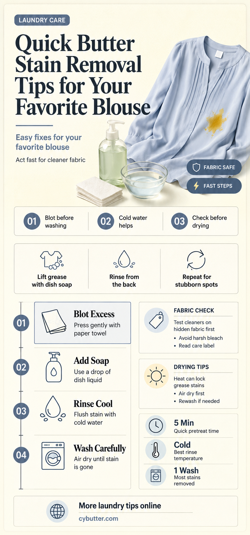 how to get a butter stain out of a blouse