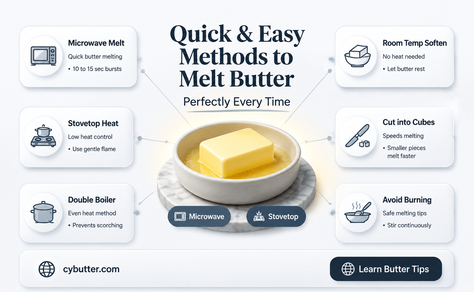 how to get melted butter
