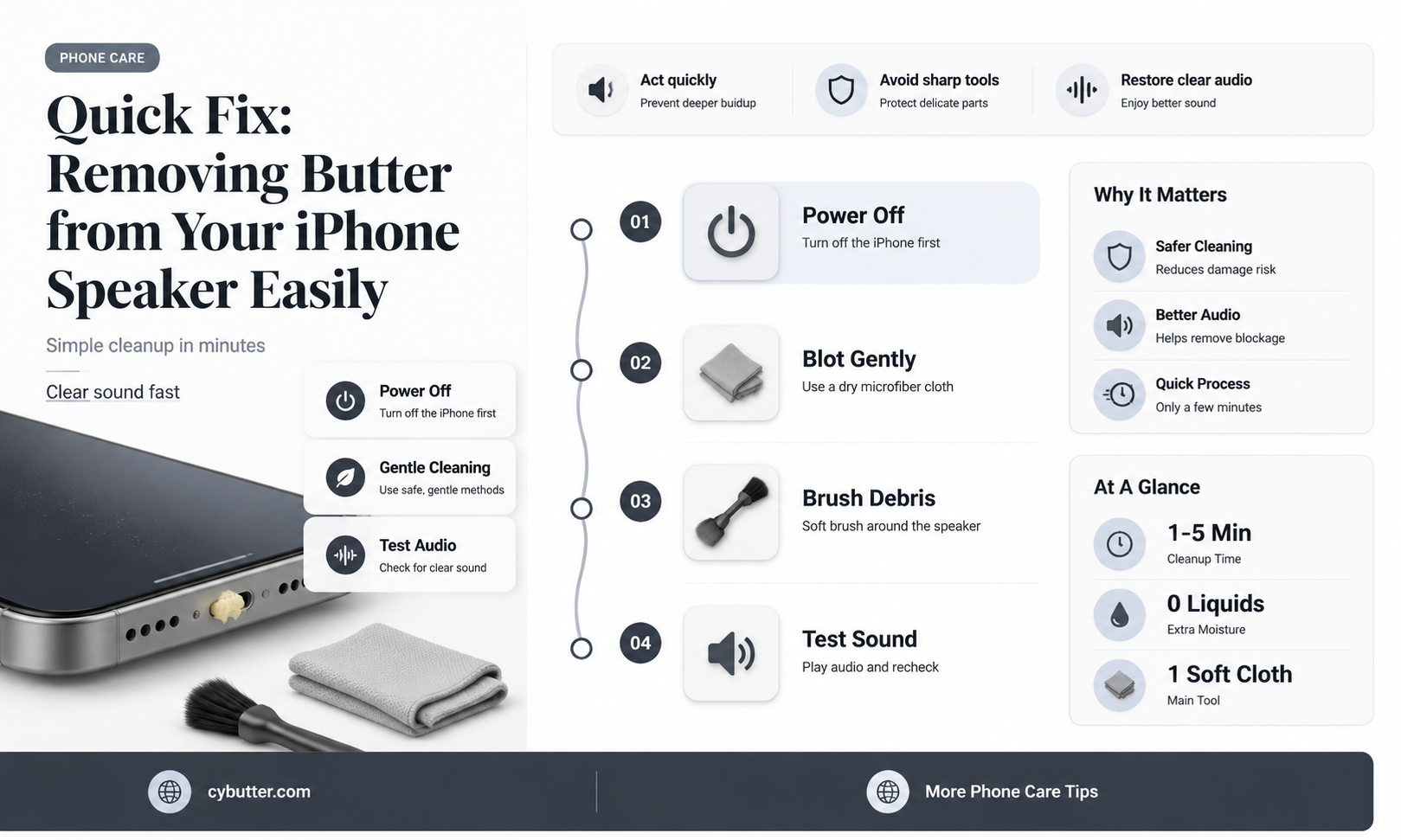 how to get butter out of iphone speaker