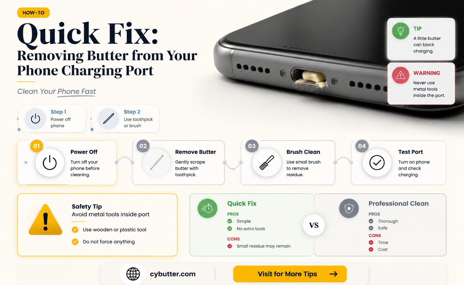 how to get butter out of phone charging port