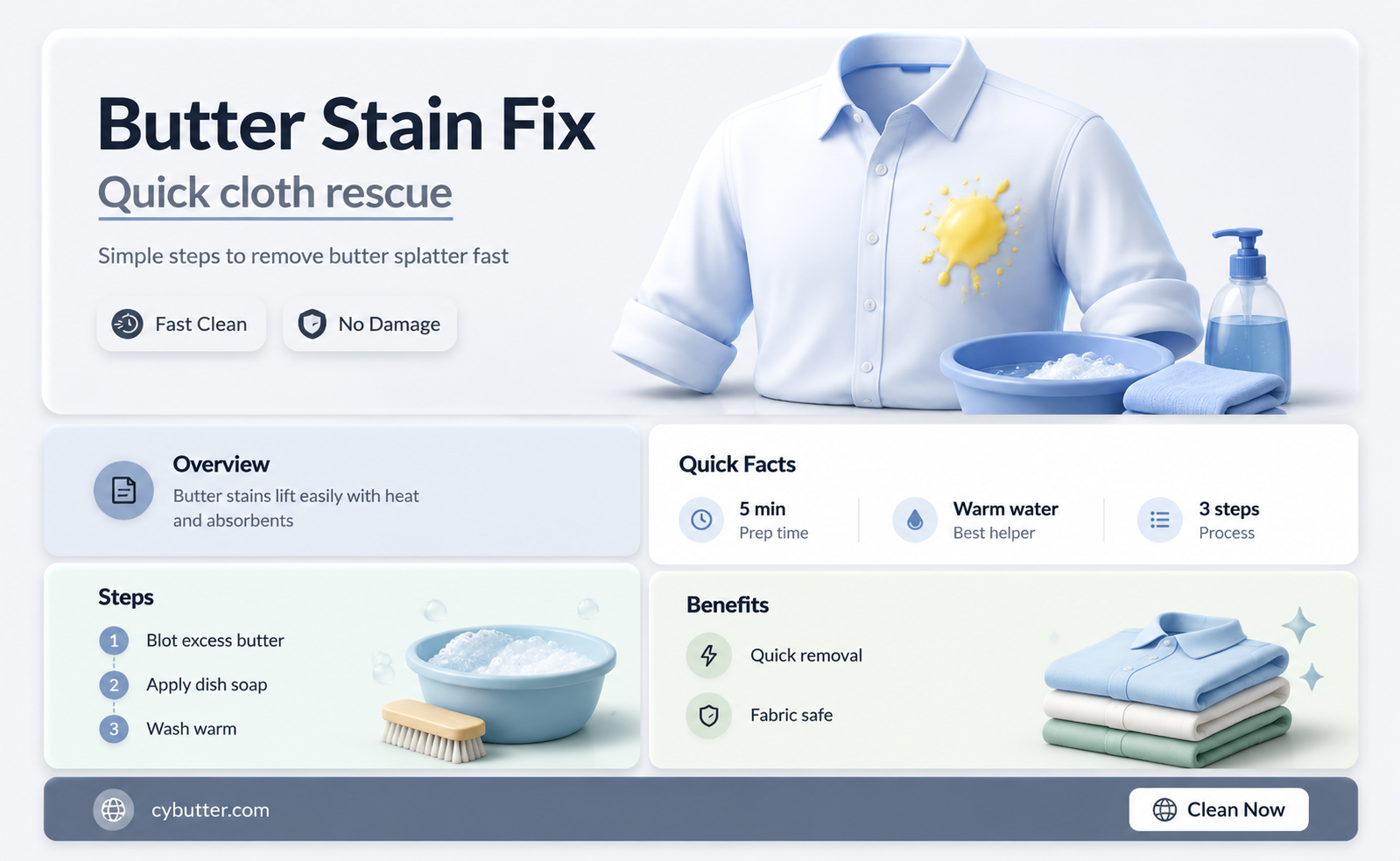 how to get butter splatter out of clothes