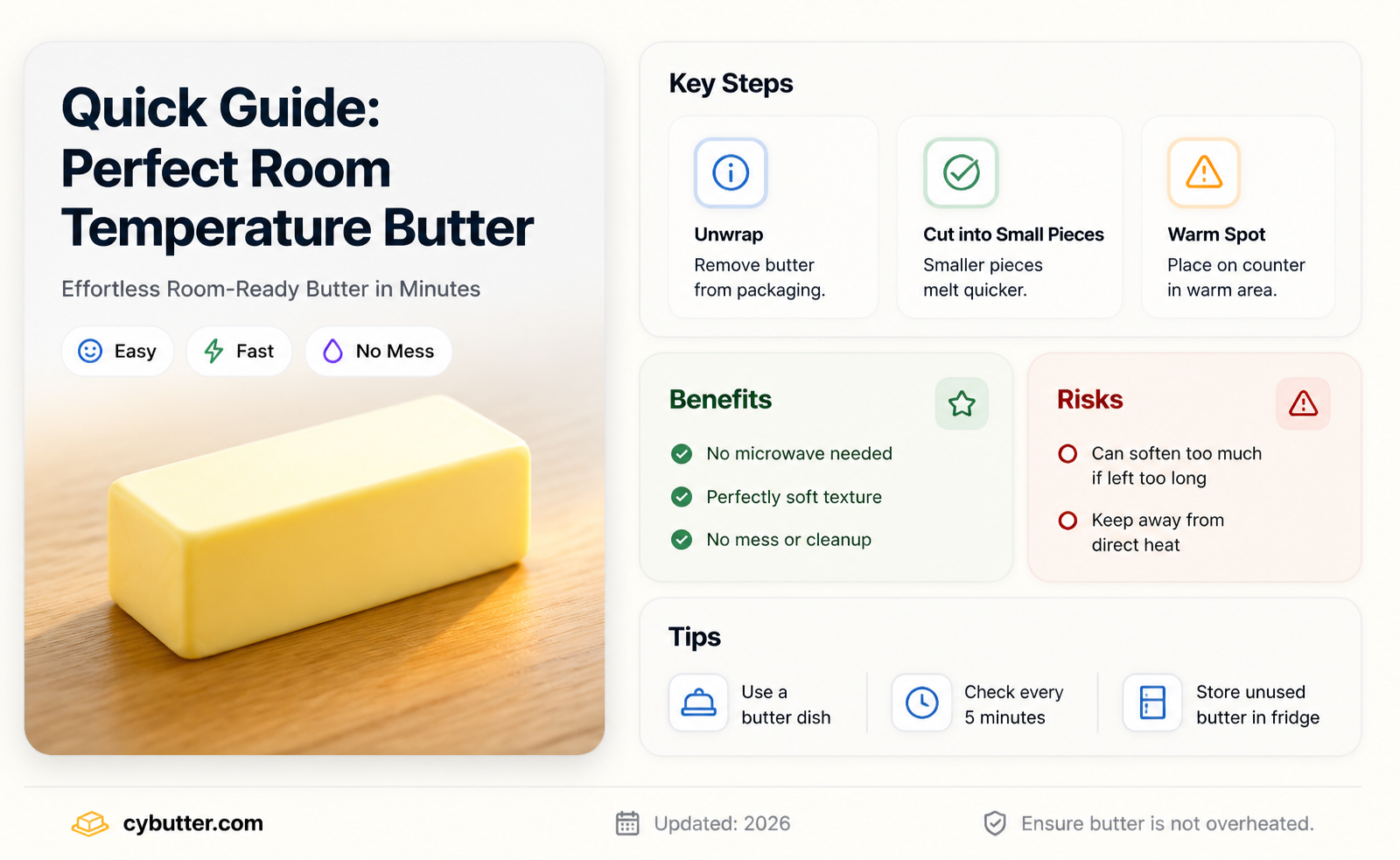 how long does it take to get room temperature butter