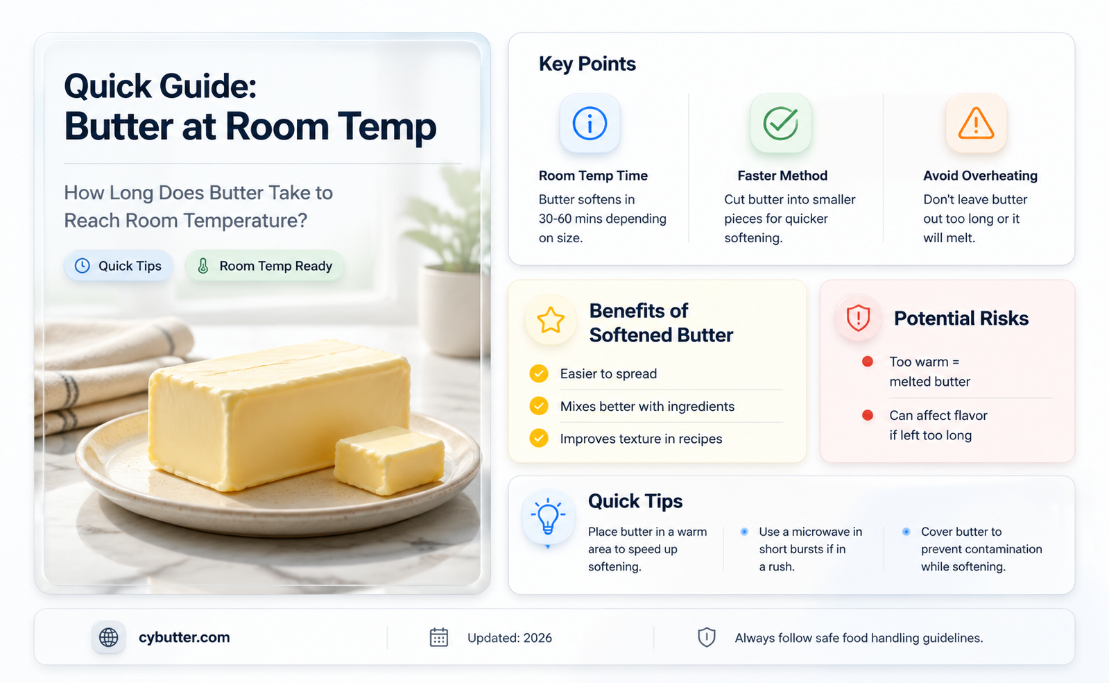 how long butter get to room temp