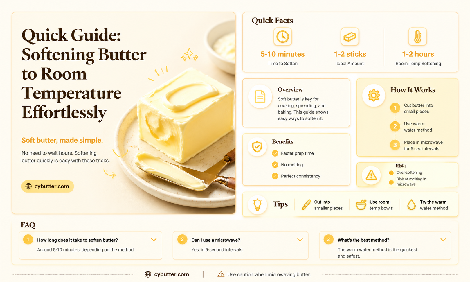 how long does butter take to get to room temp