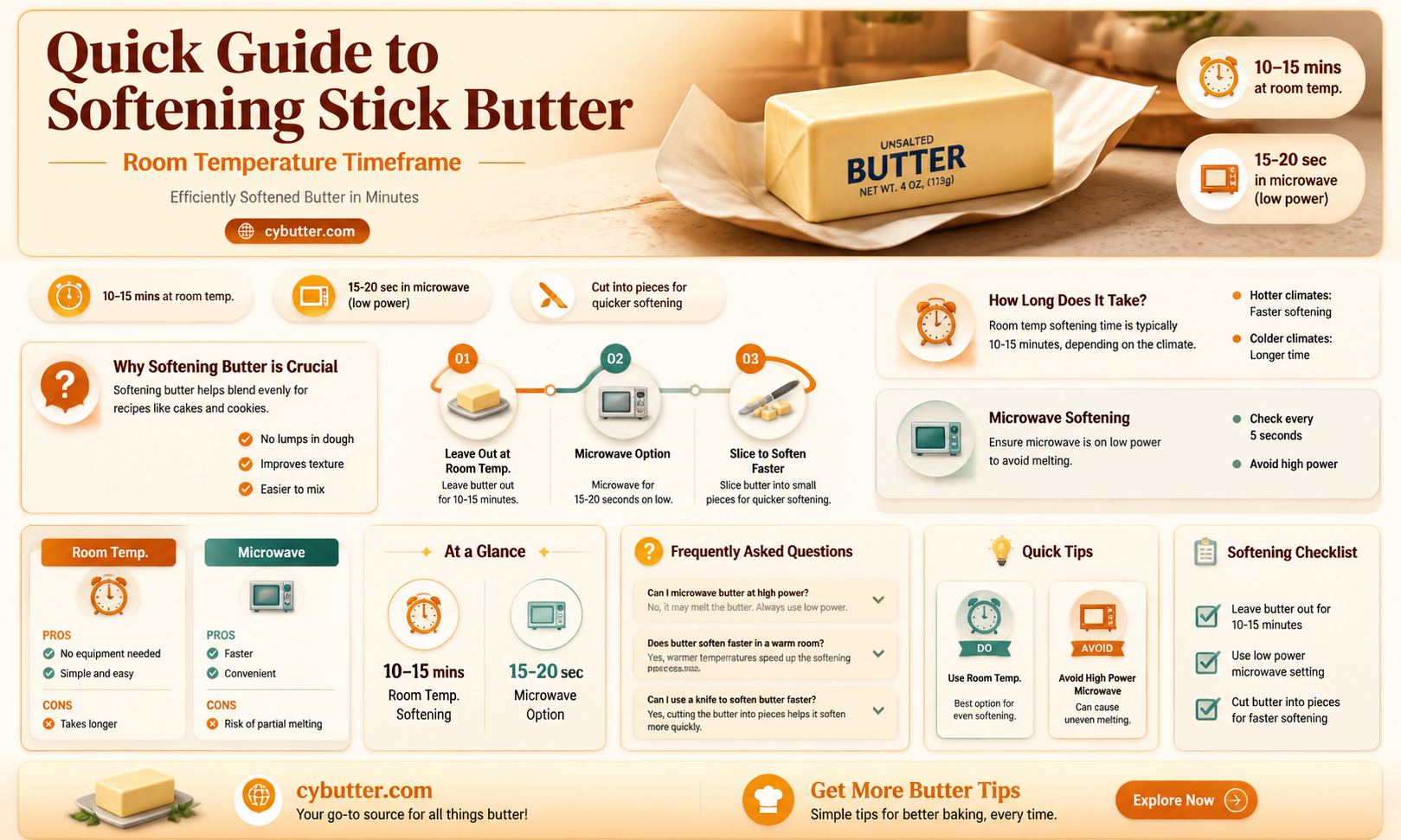 how long does it take stick butter to get room