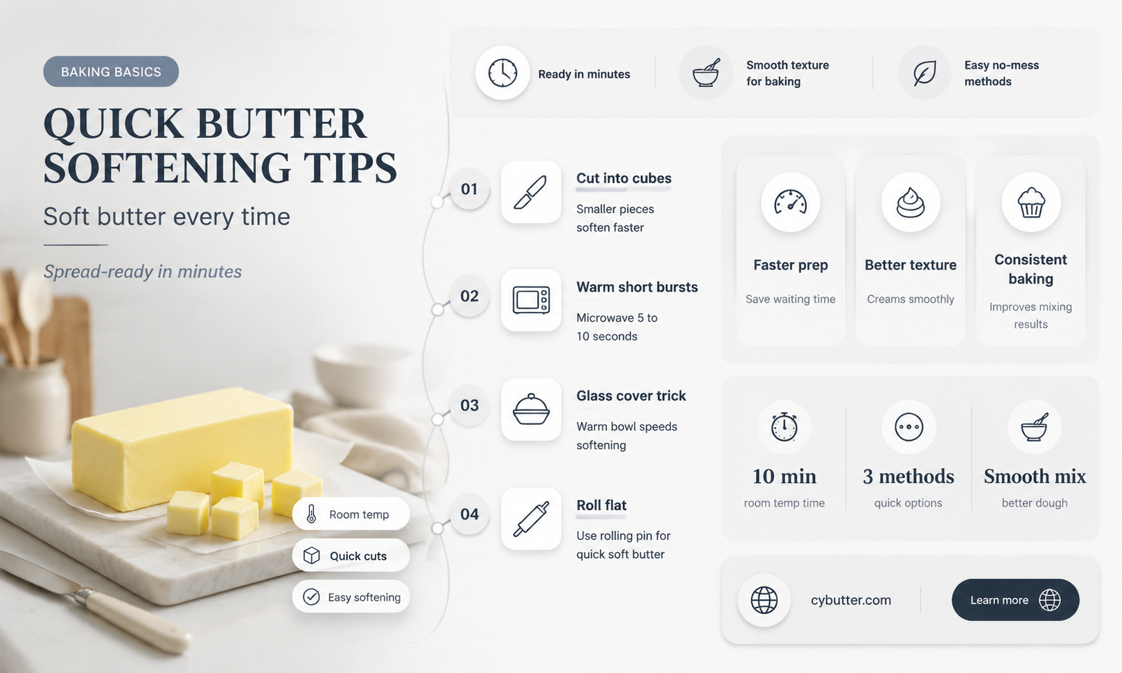 how to get butter to soften