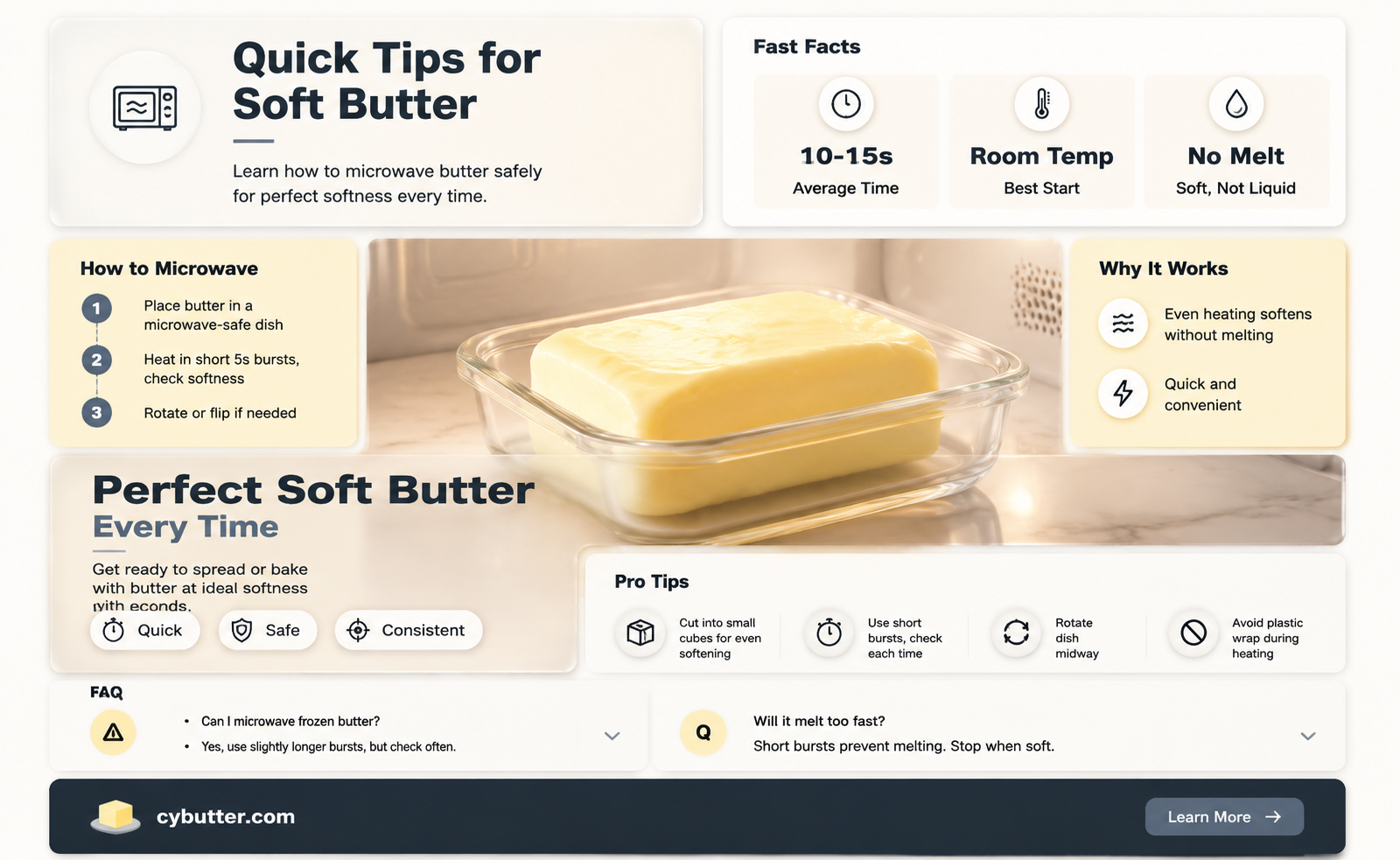 how long in the microwave to soften butter
