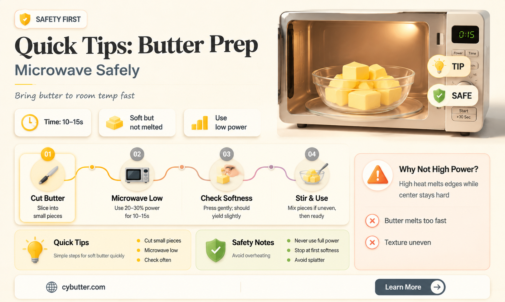 how long to microwave butter to room temp