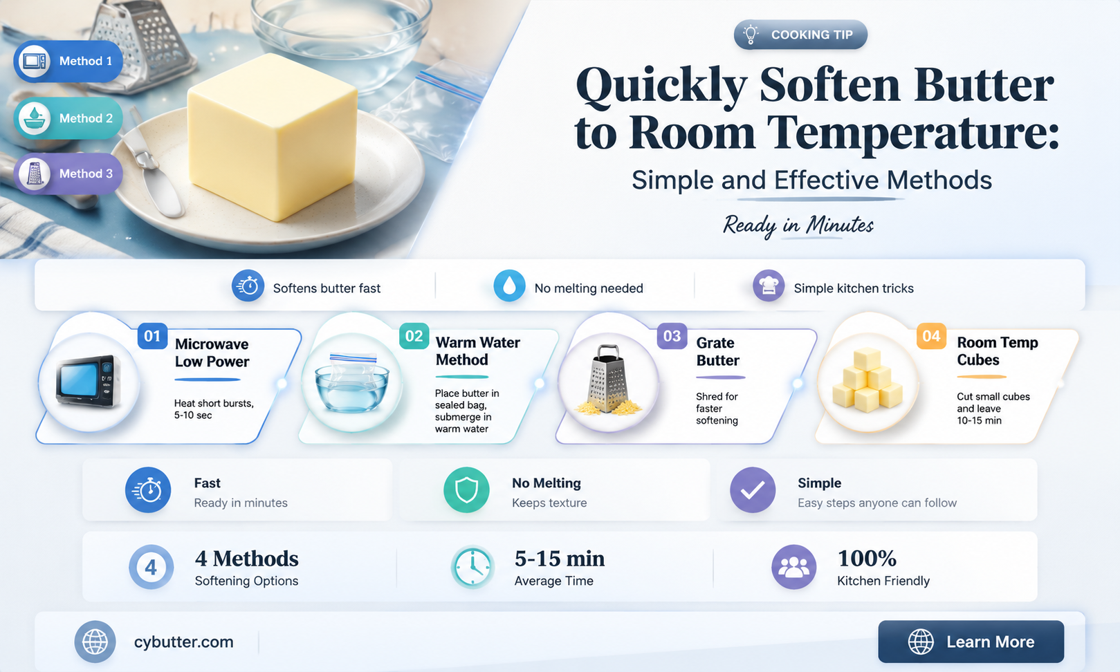 how to get butter rrom temperature quickly