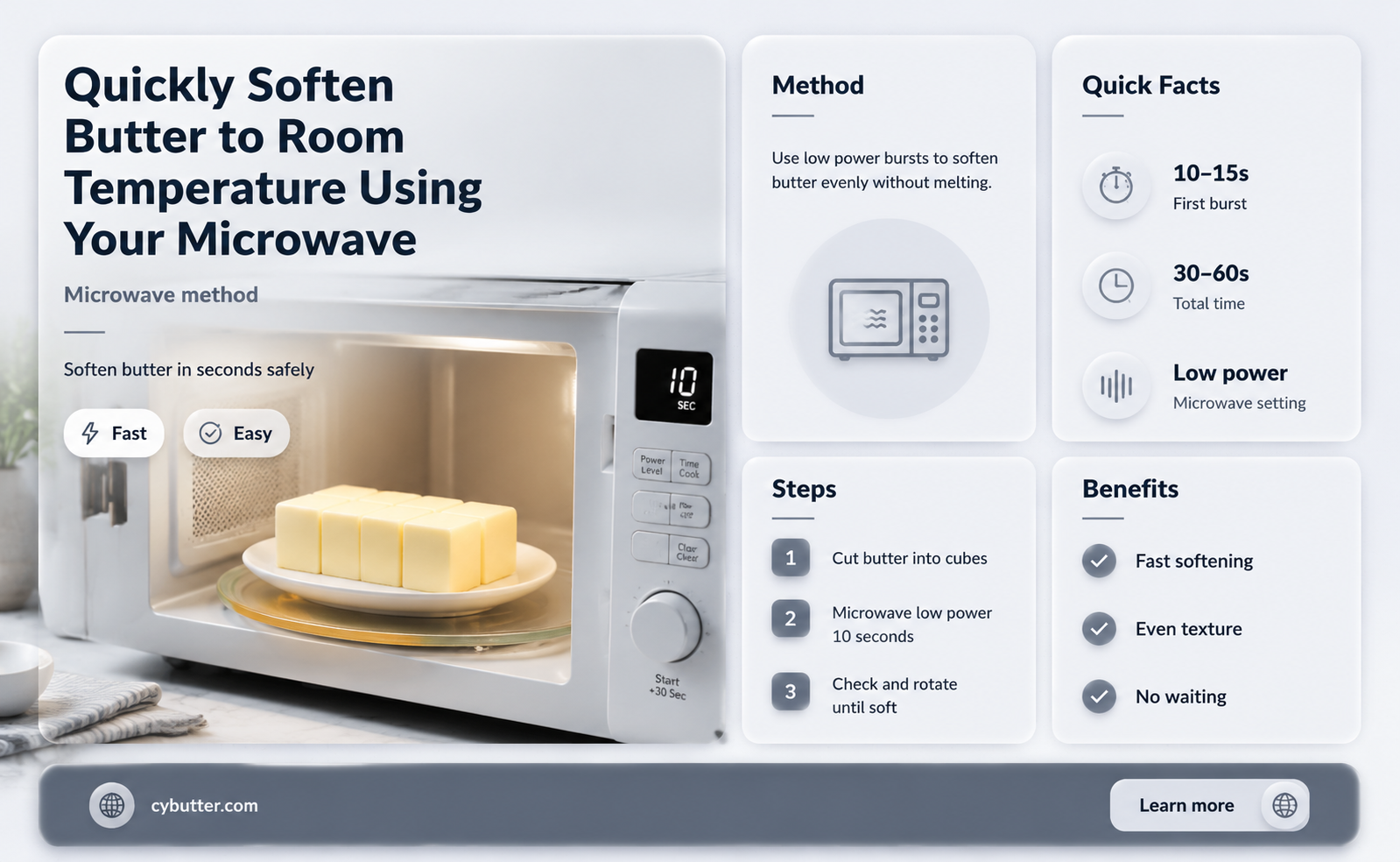how to get butter room temperature in microwave