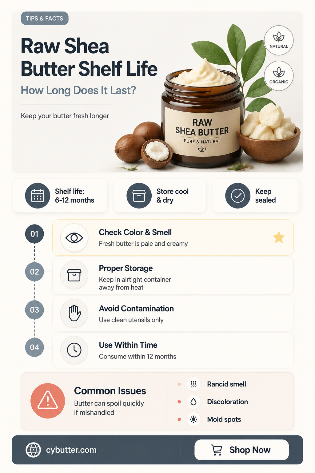 how long is raw shea butter good for