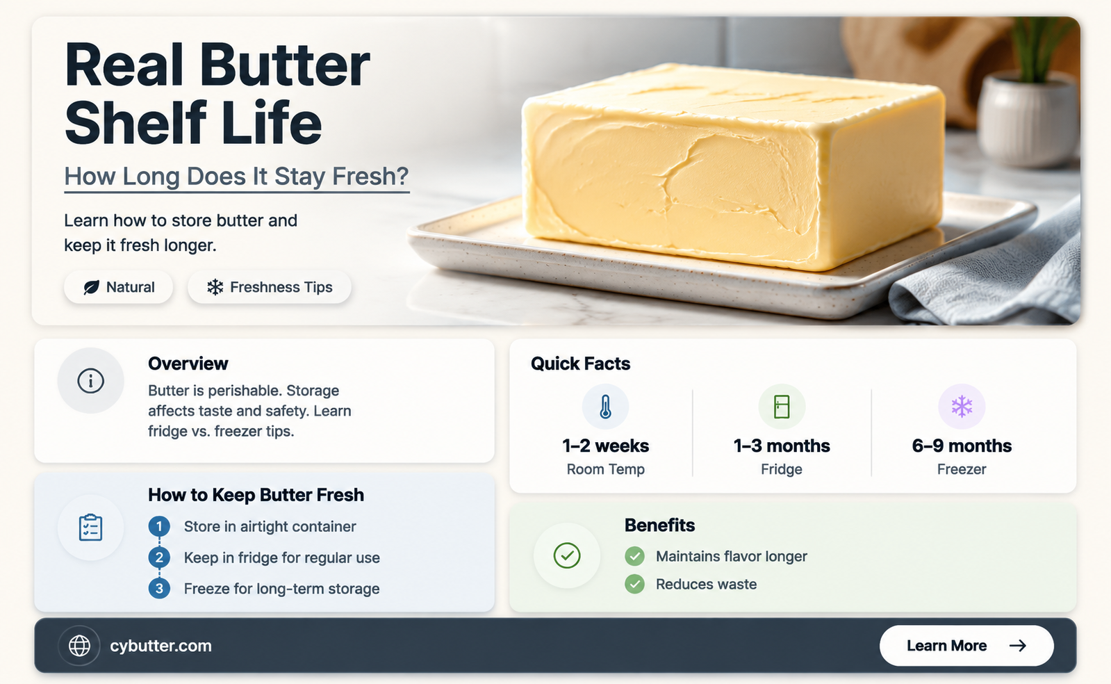 how long is real butter good for