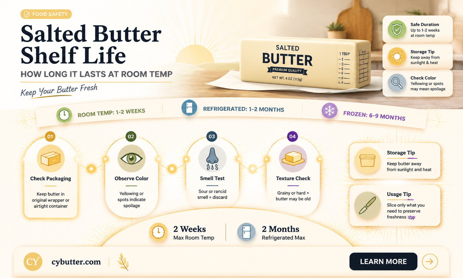how long is salted butter good for at room temperature
